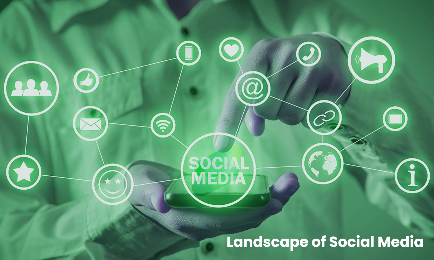 Landscape of Social Media